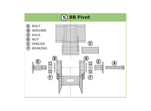 AURUM LE/1/2/DIRT BB PIVOT 959800-12-205